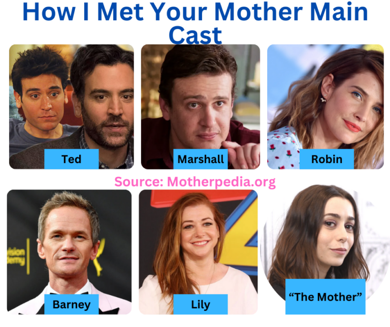 An image of the How I Met Your Mother Cast