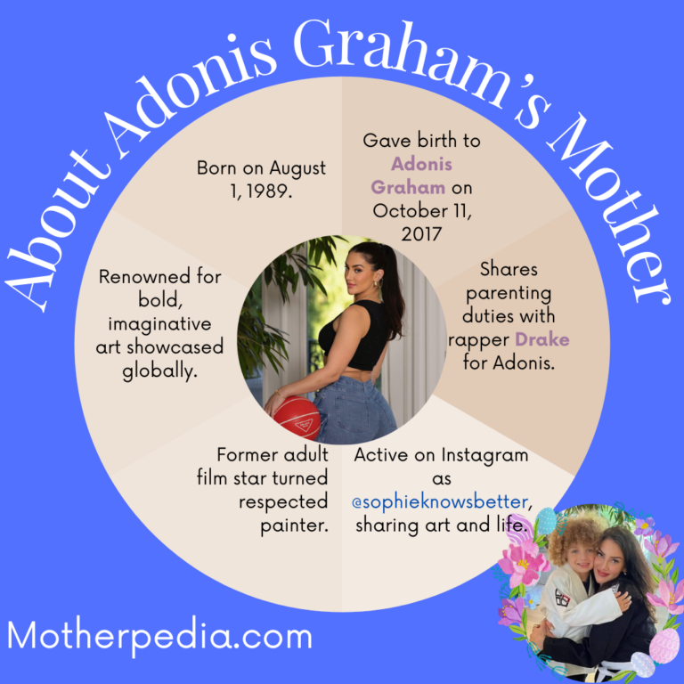 An image of Adonis Graham Mother, Sophie Brussaux