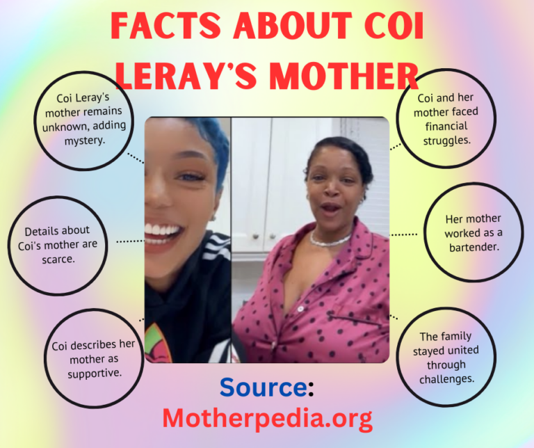 An image illustrating: Coi Leray's Mother